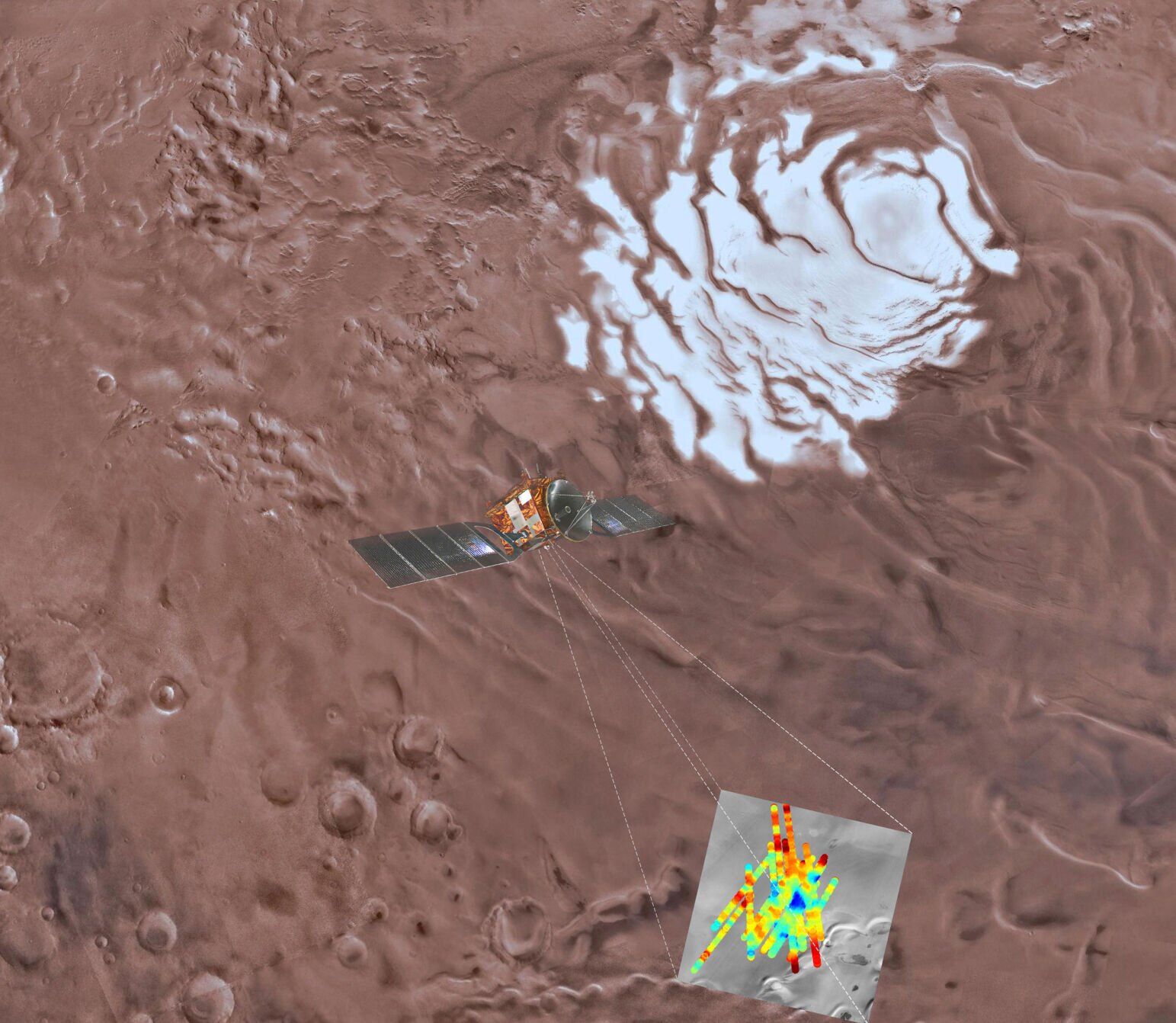 Mars